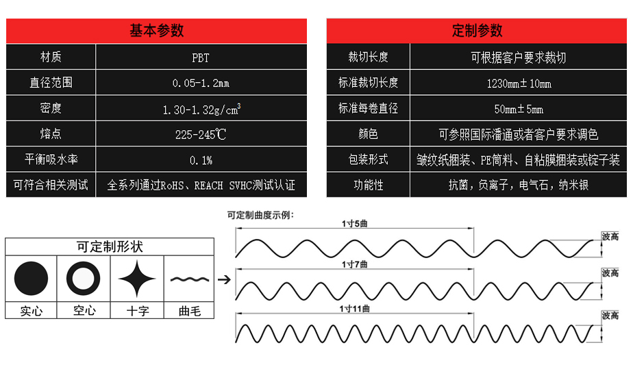 0.1mm黑色pbt刷絲，讓你驚喜的價(jià)格[明旺]